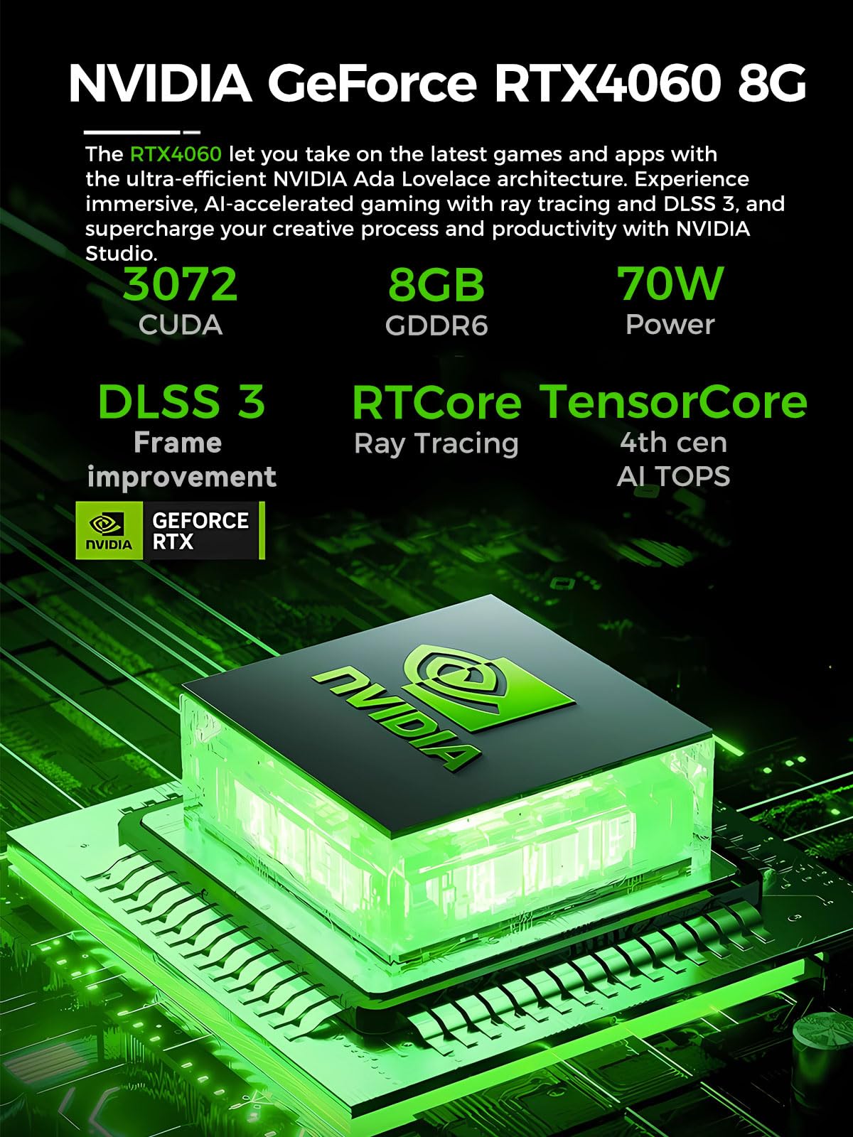 Amazon.com: TOPGRO T2 Mini Gaming PC 12th Gen Core i9-12900H